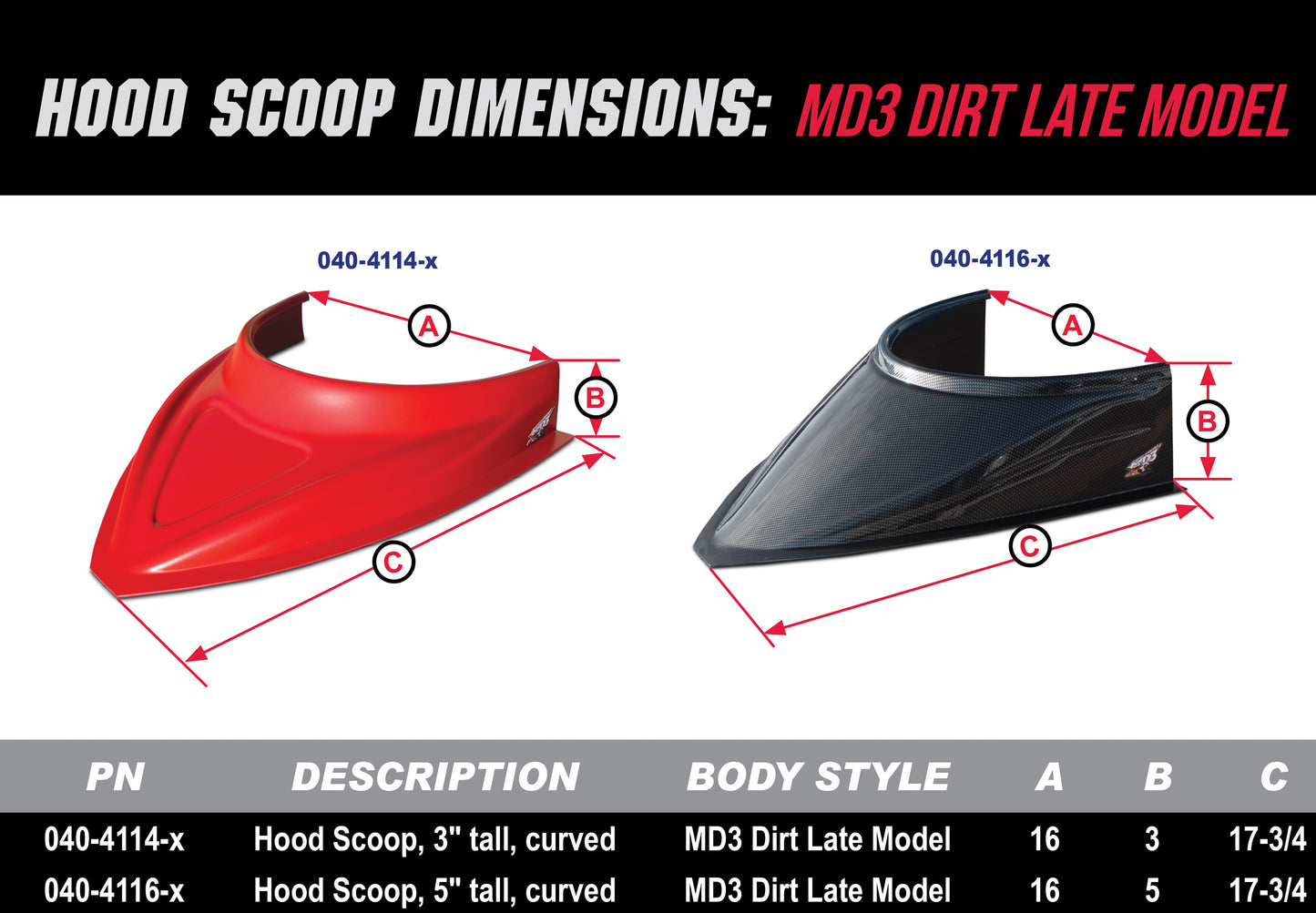 Five Star Hood Scoop Dimensions MD3 Dirt Late Model