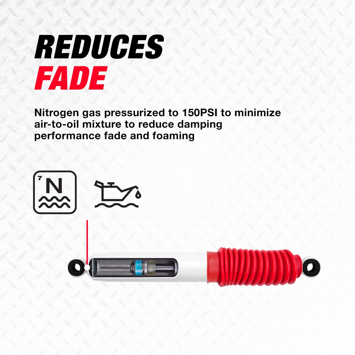 Rancho Shocks Reduce Fade