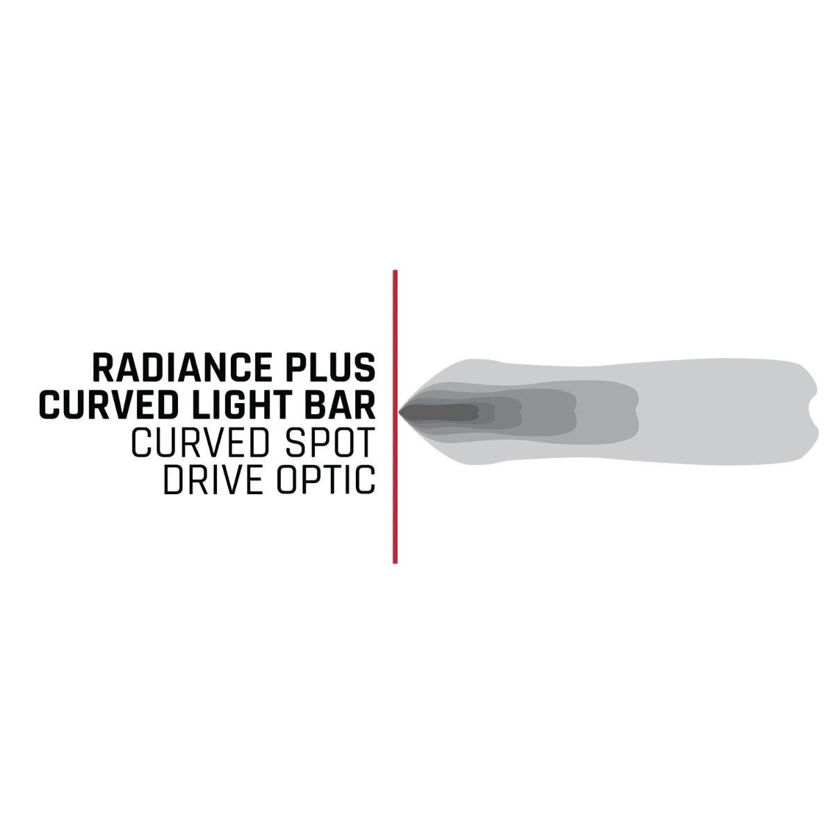 Radiance Plus Curved Light Bar