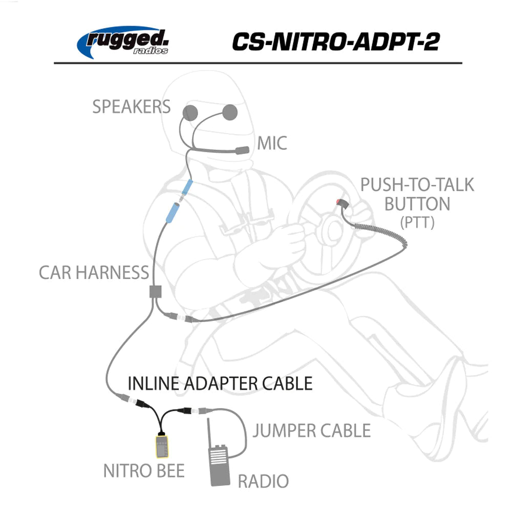 Nitro Bee Xtreme to 5-pin Car Harness or Headset - Adapter Diagram CS-NITRO-ADPT-2