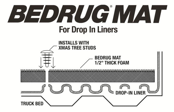 BedRug Bed Mat BMQ15SBD - Ford F-150 6'5" Bed