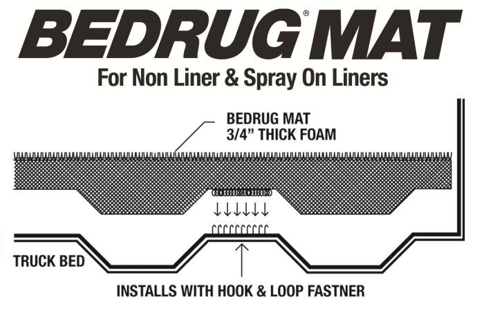 BedRug Bed Mat BMC99SBS - 99-07 Silverado/Sierra 6'6" Bed