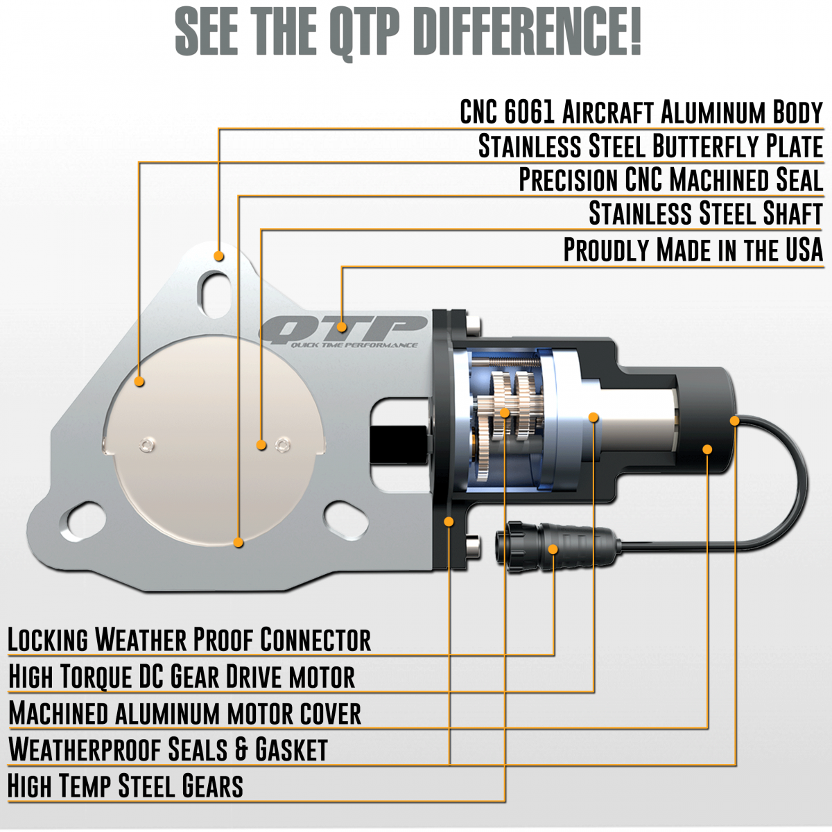 Quick Time Performance 2.5" Electric Exhaust Cutout Valve