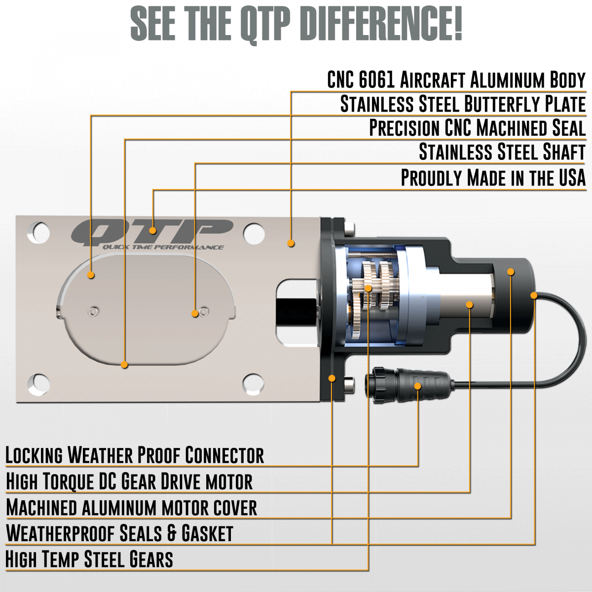 Quick Time Performance 3.0" Electric Exhaust Cutout Valve