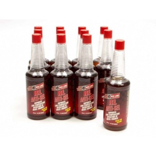 Red Line RL Anti-Gel