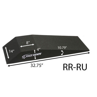 Race Ramps Roll-Ups Ramps RR-RU