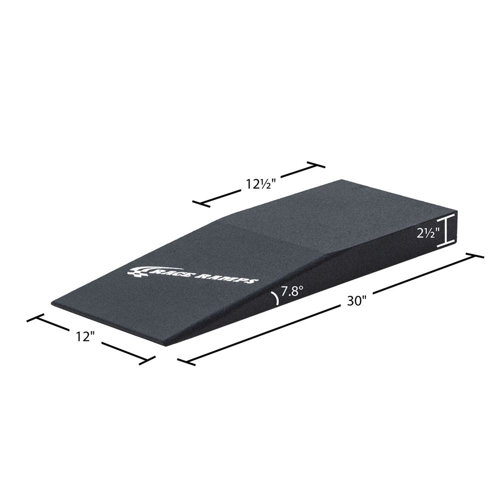 Race Ramps Scale Ramps 2Pc