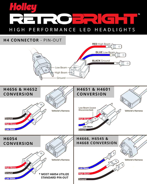 Holley RetroBright Headlight Adapter H821 Illustration