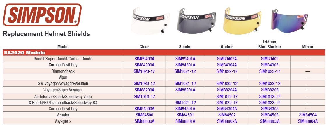 Simpson Helmet Replacement Shields
