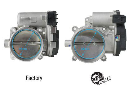 aFe Power 80mm Throttle Body Comparison to Factory