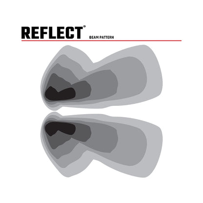 Rigid Reflect Beam Pattern