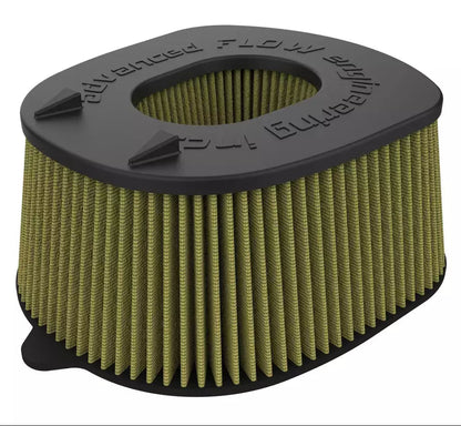 aFe Power Magnum FLOW Pro GUARD 7 Air Filter, 2025+ Ram 1500