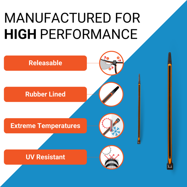 Grip Lock Ties are Manufactured for Performance