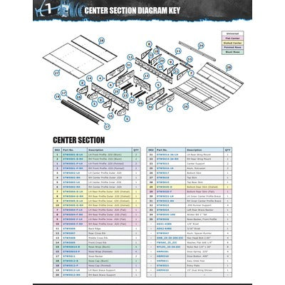 Hepfner Top Wing Flat w/Super Side Boards In Tube STW0500B-FS-KIT