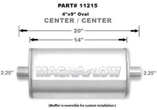 MagnaFlow 11215 Muffler 2.25". Center In/Out