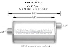 MagnaFlow 11225 Muffler 2.25". Offset In/Center