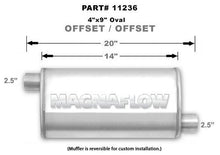 MagnaFlow 11236 Muffler 2.5" Offset In/Out