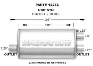 MagnaFlow 12266 Muffler 2.5" Inlet Offset/Dual 2.25"