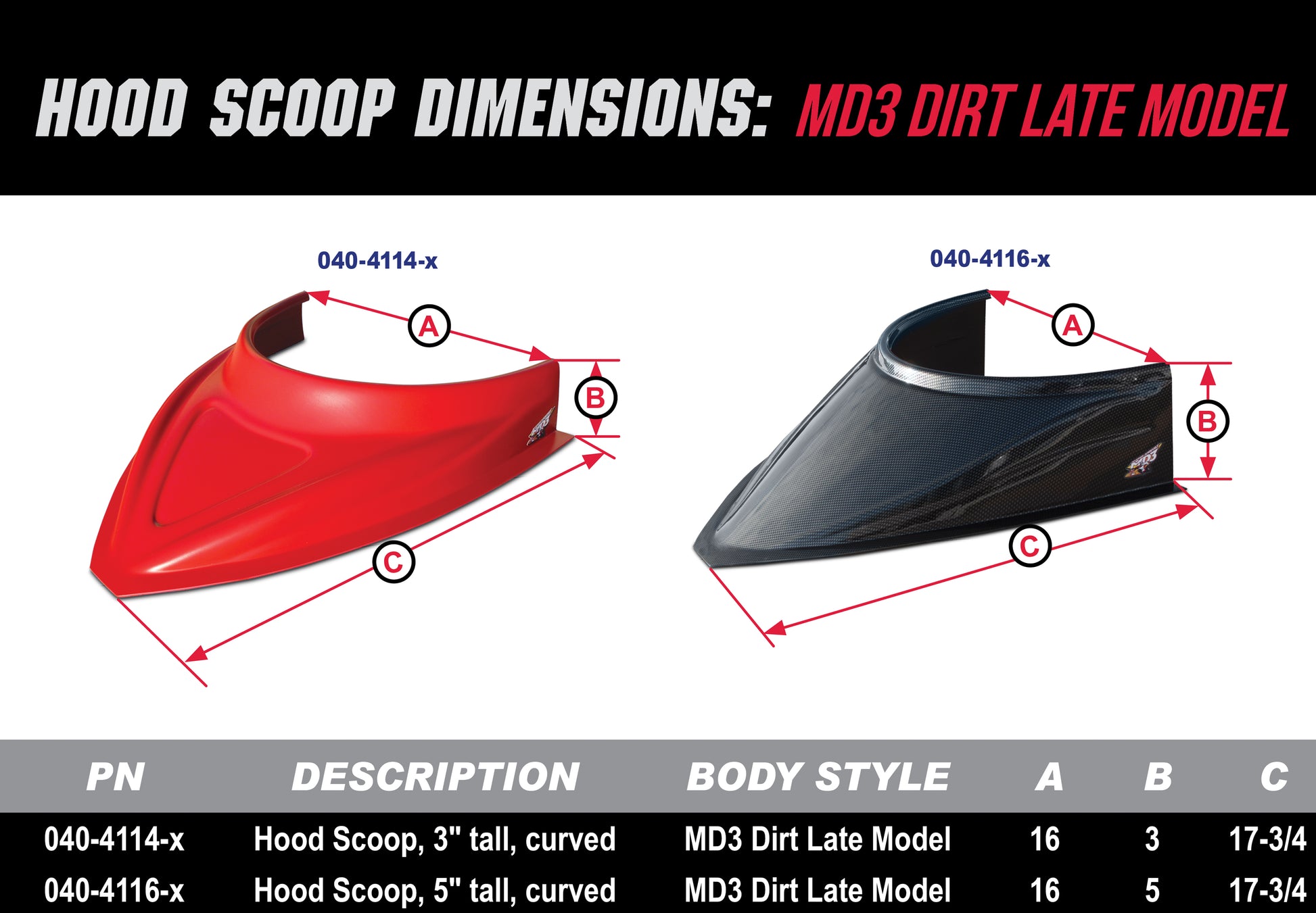 Five Star Hood Scoop Dimensions MD3 Dirt Late Model