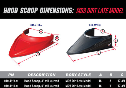 Five Star Hood Scoop Dimensions MD3 Dirt Late Model