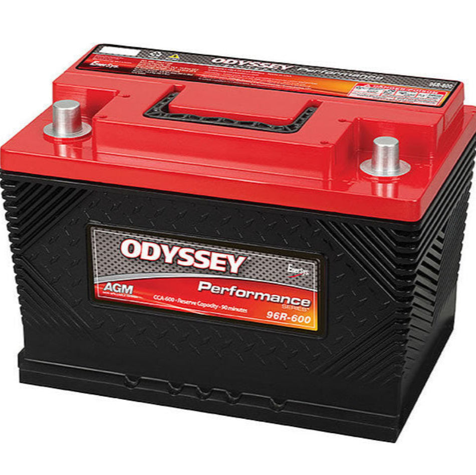 Odyssey Battery 96R Series ODP-AGM96R