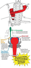 SPC Upper Control Arms 29465 Diagram (Land Cruiser)