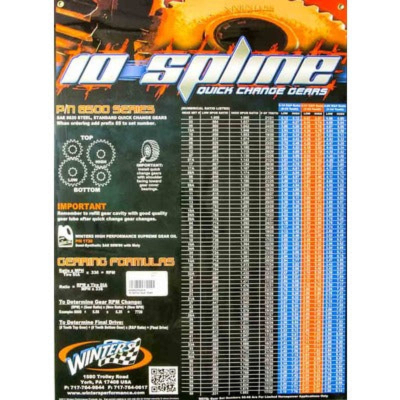 Winters 10 Spline Gear Chart Poster