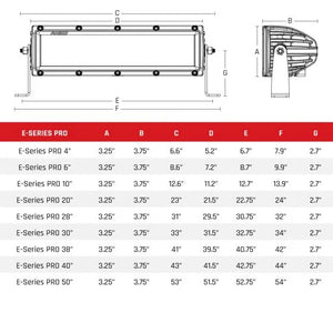 Rigid E-Series Pro Light Bar Dimensions