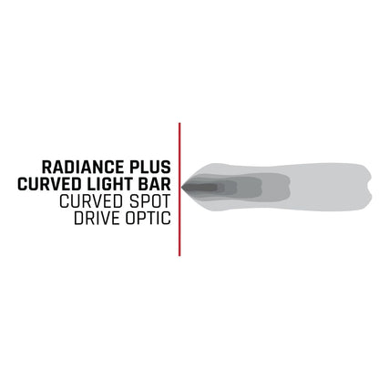 Radiance Plus Curved Light Bar