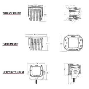 Rigid Industries Mounts Dimensions Diagram