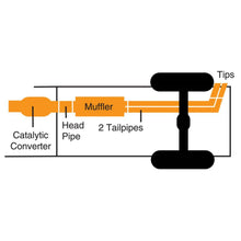 Gibson Exhaust Diagram