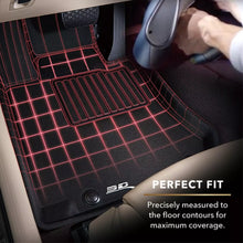 3D Kagu Floor Liners Fit