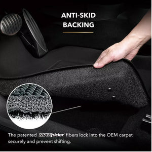 3D Kagu Floor Liners Anti-Skid Backing