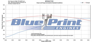 BluePrint SBC 350 ci Crate Engine 341 HP BP350CTCD