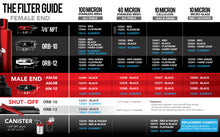 Aeromotive Filter Guide