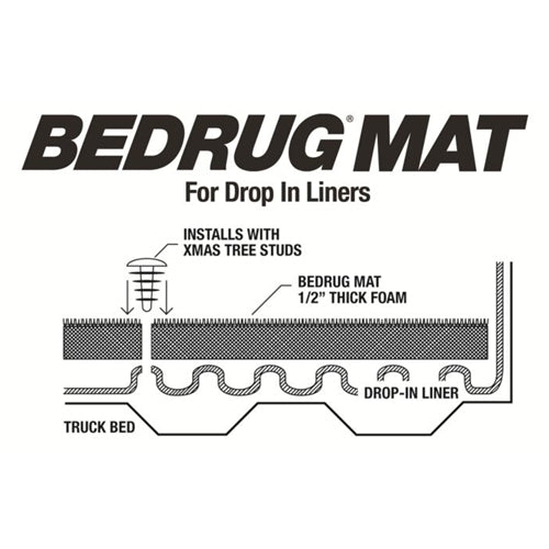 BedRug Classic BedMat for Drop-in - 2002-18 (2019 Classic) Ram 6.4' Bed without RamBox