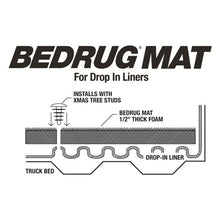 BedRug Classic BedMat BMQ17SBS - Spray-In or No Liner 2017+ Ford Super Duty 6.5' Short Bed
