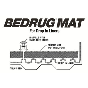 BedRug Classic BedMat BMT02SBS- Spray-In or No Bed Liner 2002-18 (19 Classic) Ram 6.4' Bed without RamBox