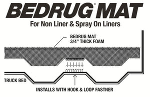 BedRug Bed Mat BMY05SBS - Toyota Tacoma 6' Bed