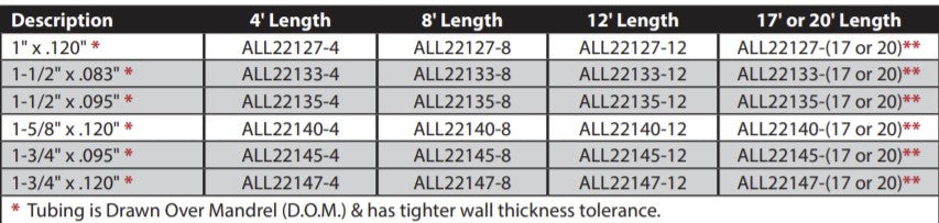 Allstar Round DOM Steel Tubing Chart