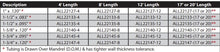 Allstar Round DOM Steel Tubing Chart