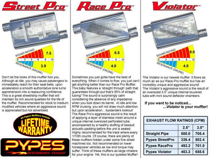 Pypes 1962-1967 Nova 2.5in Downpipes 3 Bolt Ram Horn Small Block Chevrolet DGU15S