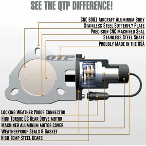 Quick Time Performance 4.0" Electric Exhaust Cutout Valve