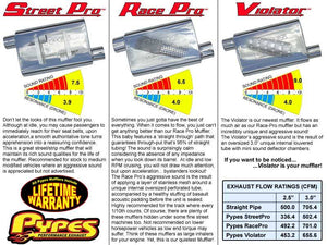 Pypes 1964-1972 GM A-Body 3in Exhaust System SGA13R