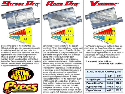 Pypes 1967-1969 Camaro V8 2.5in Exhaust System with X-Pipe SGF60S