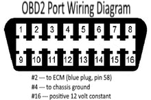 OBD2 Port Wiring Design