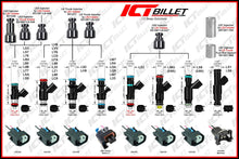 ICT Billet LS1 LS6 to LS Truck Fuel Injector Spacer Set
