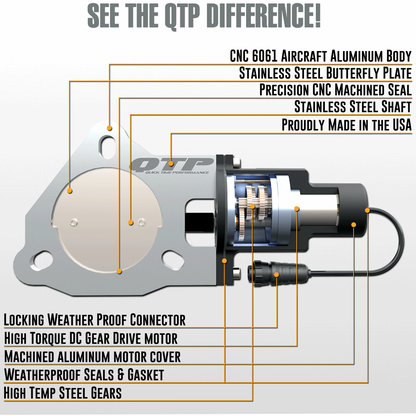 Quick Time Performance Aggressor Cutout Pipe - 2019+ Ram 1500 5.7L