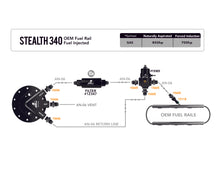 Aeromotive EFI OEM Returnless Rail Stealth Fuel System 17351