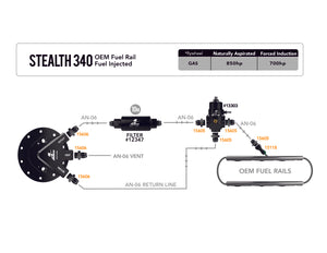 Aeromotive EFI OEM Returnless Rail Stealth Fuel System 17351